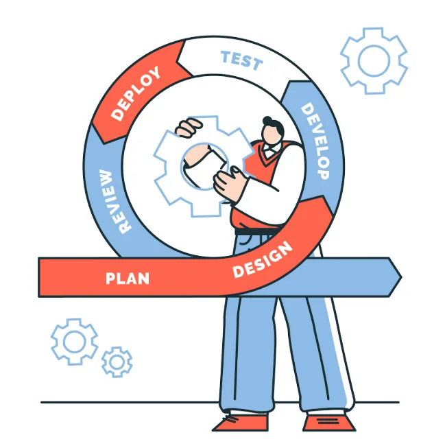 Why Agile Doesn't Work: Scaling Agile Without a Strategy