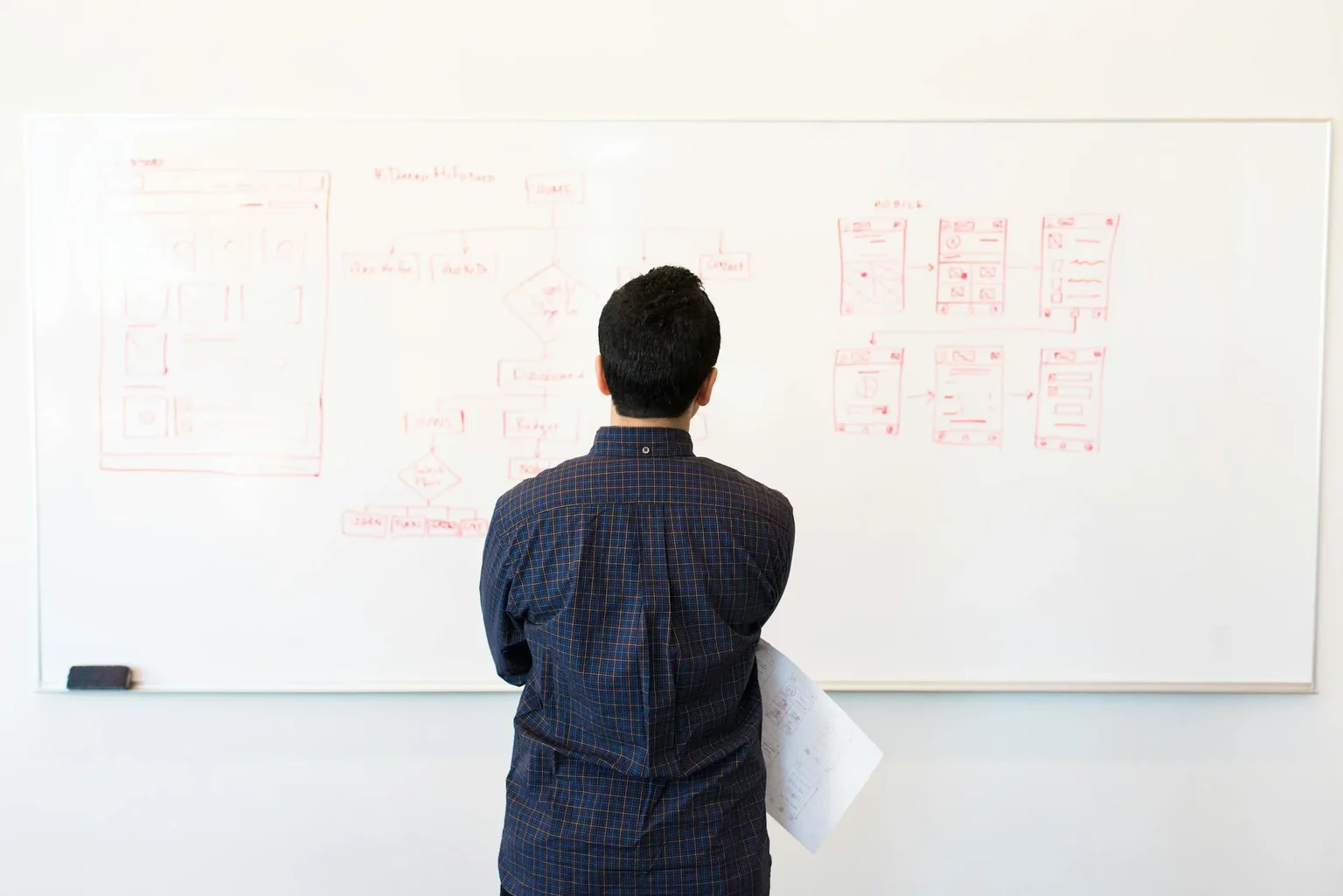 Agile vs. Waterfall Pros and Cons for Embedded Systems